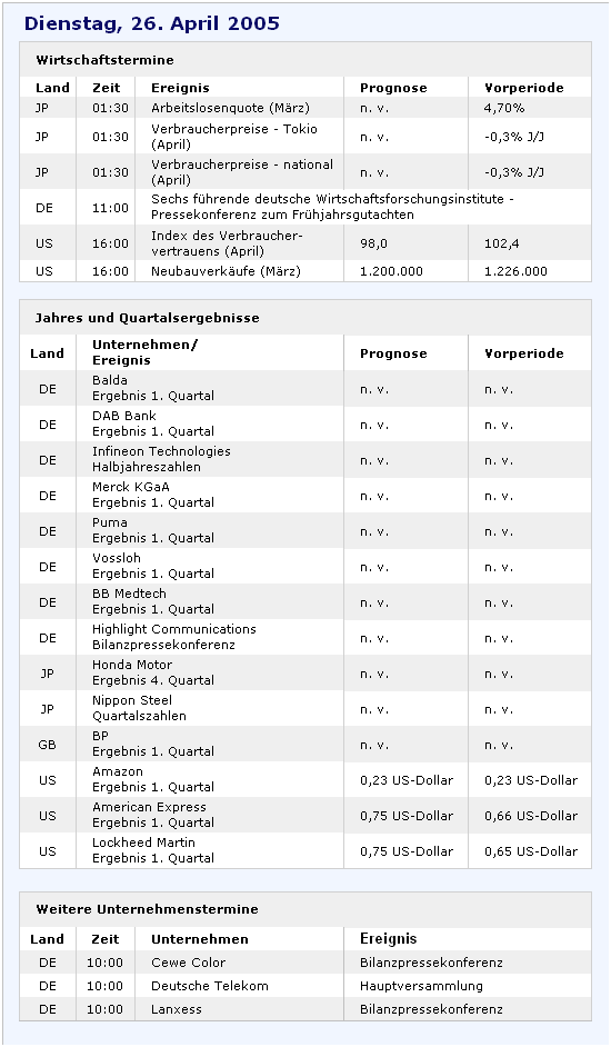 f-h Oni BW sb & Friends-TTT, Dienstach 26.04.05 7593