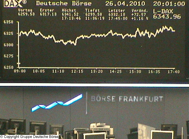 Die Links zu den Sternenkinder (DAX Spiel) 315943
