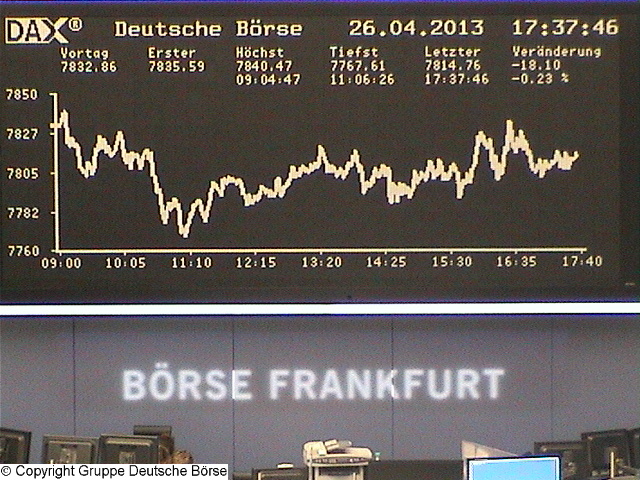 2.048.DAX Tipp-Spiel, Montag, 29.04.2013 601718