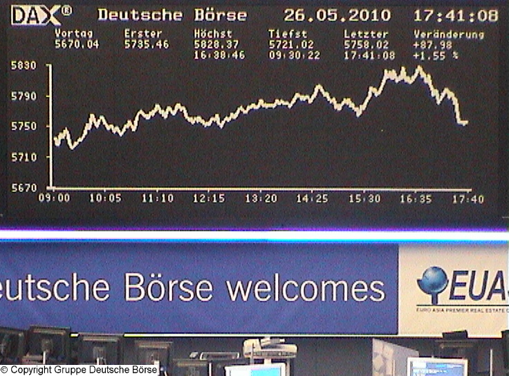 Die Links zu den Sternenkinder (DAX Spiel) 322747