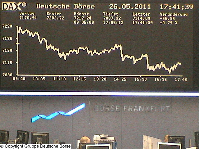 Die Links zu den Sternenkinder (DAX Spiel) 406876