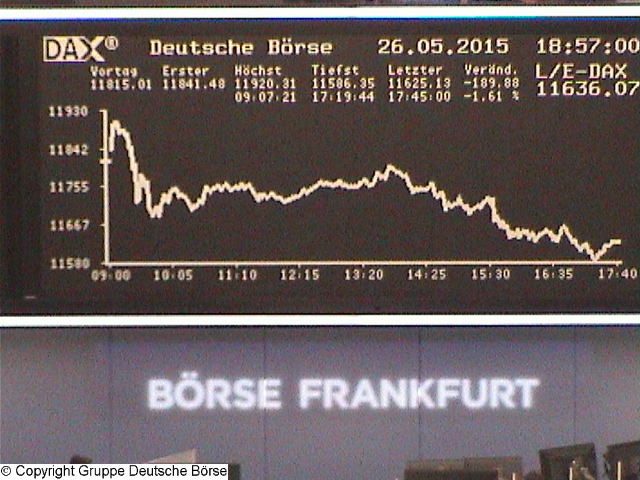 Die Links zu den Sternenkinder (DAX Spiel) 828503