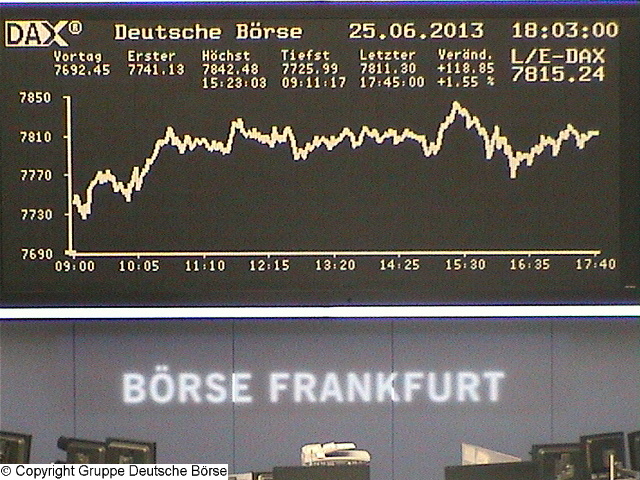 2.089.DAX Tipp-Spiel, Mittwoch, 26.06.2013 619001