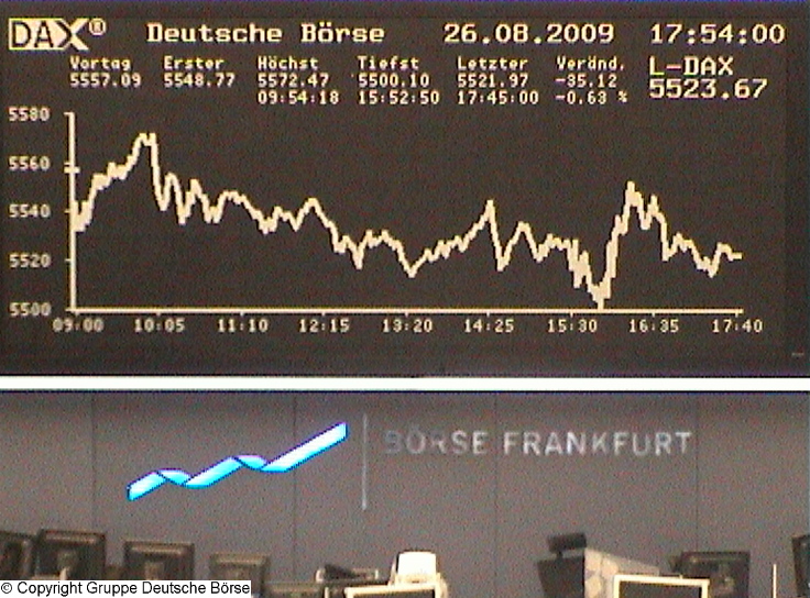 1.112.DAX Tipp-Spiel, Donnerstag, 27.08.09 255312