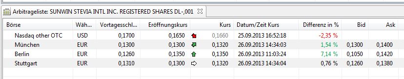 STEVIA für TABAK !! 648422