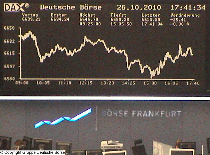 1.410.DAX Tipp-Spiel, Mittwoch, 27.10.10 353785