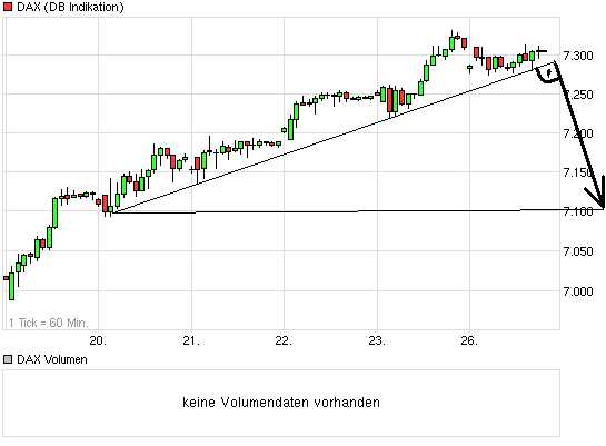 QV ultimate 2012 556597