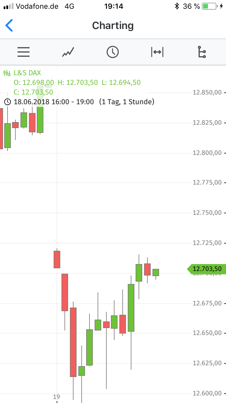 QV ultimate (unlimited) 1060448