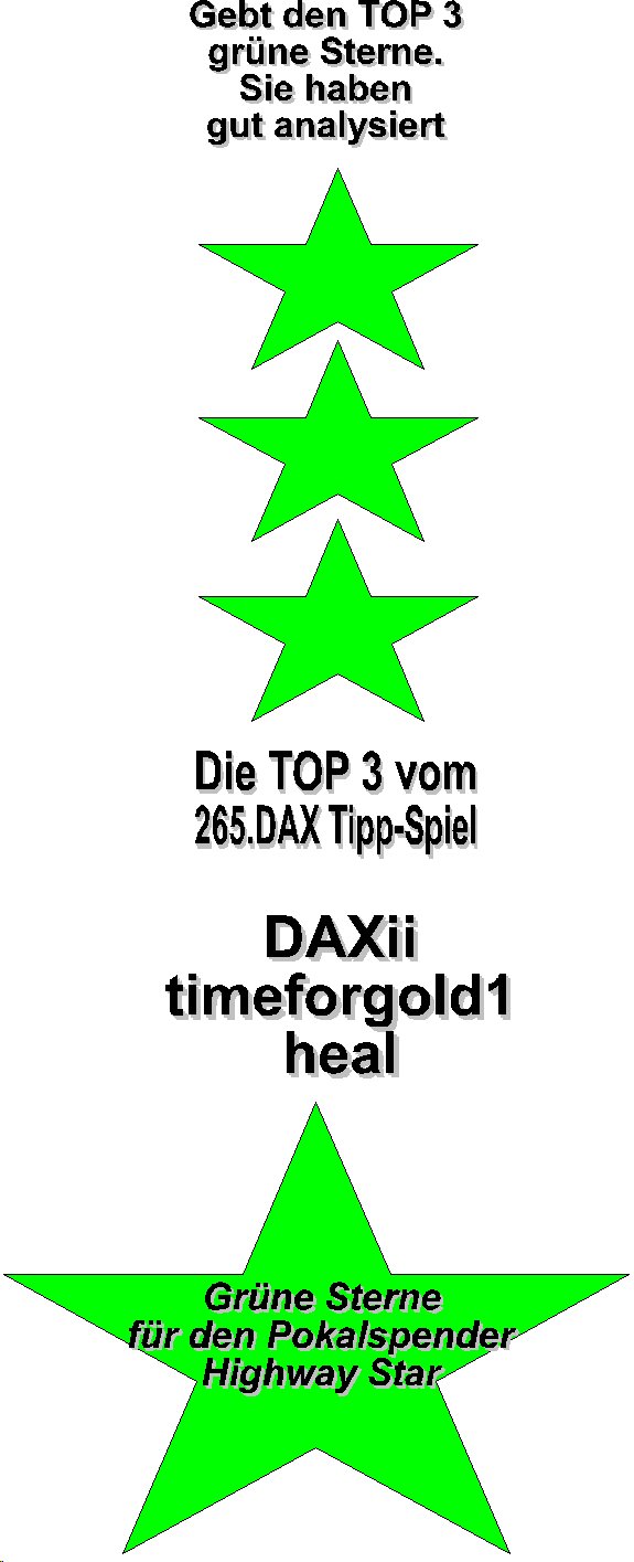 266.DAX Tipp-Spiel, Donnerstag, 27.04.06, 17.45 Uh 38618