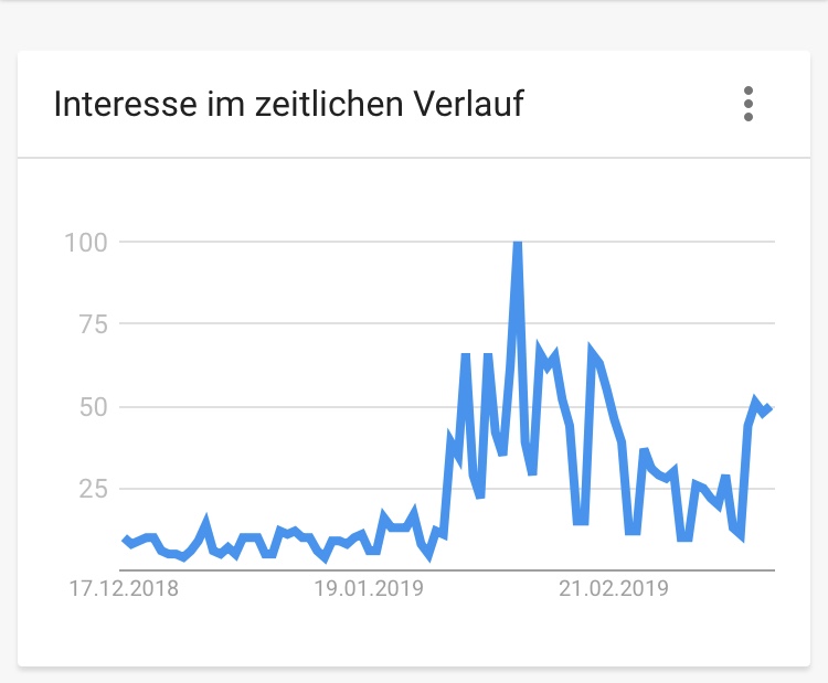 Wirecard 2014 - 2025 1102201
