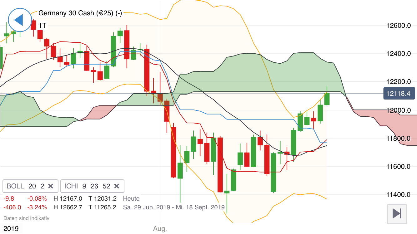 Krofitime Trading 1132388