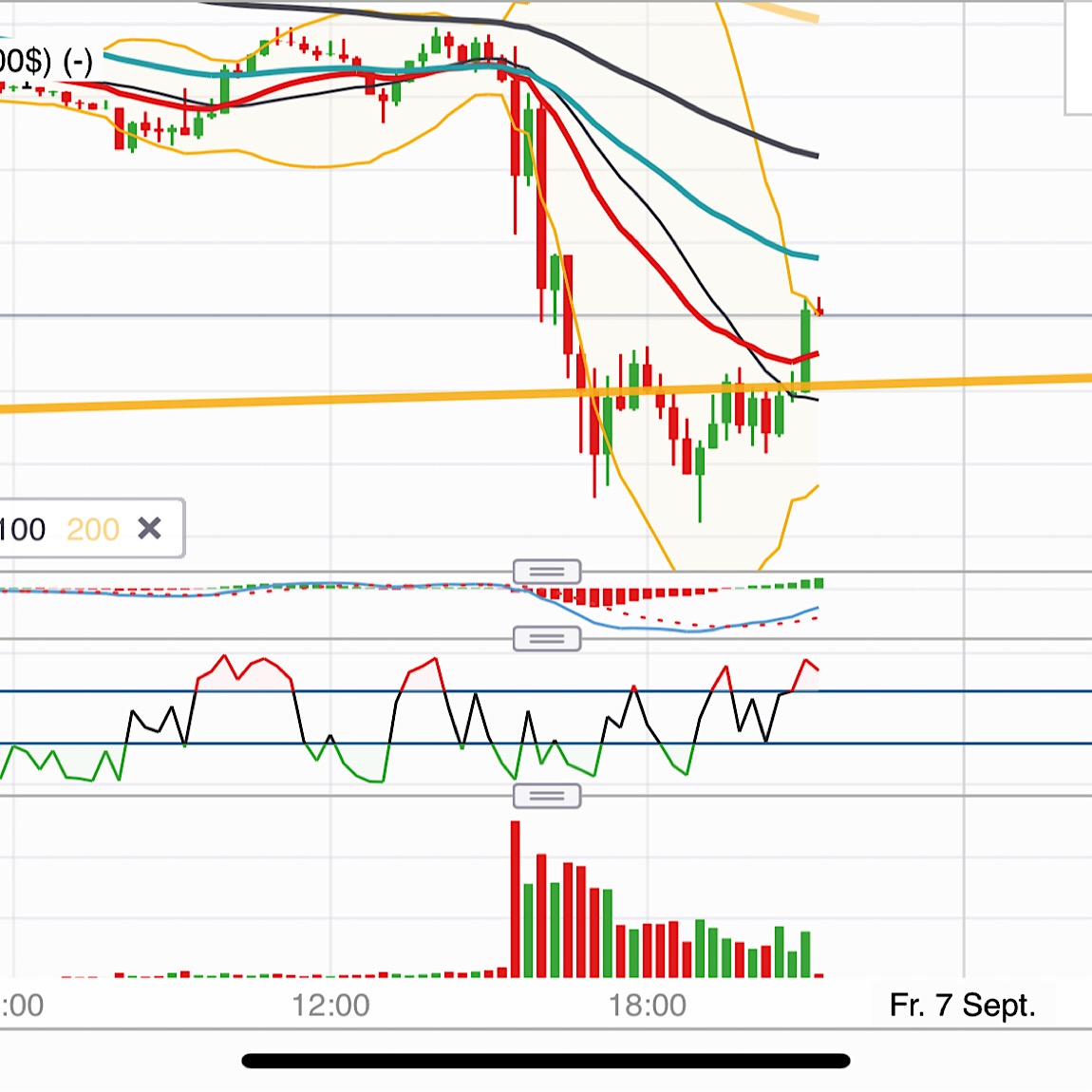 2018 QV-GDAXi-DJ-GOLD-EURUSD-JPY 1073009