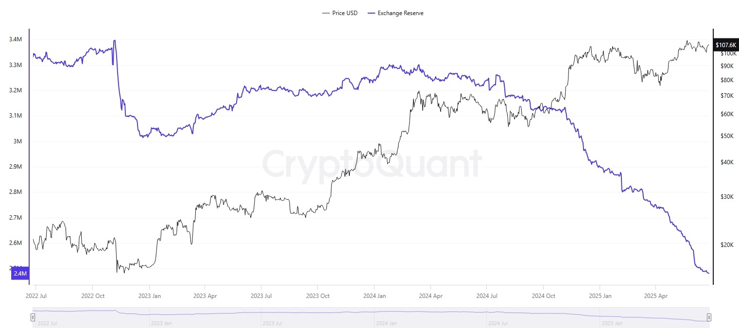 Bitcoins der nächste Monsterhype steht bevor! 1486200