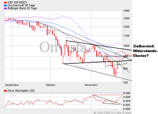 Hart aber Fair ! 202058