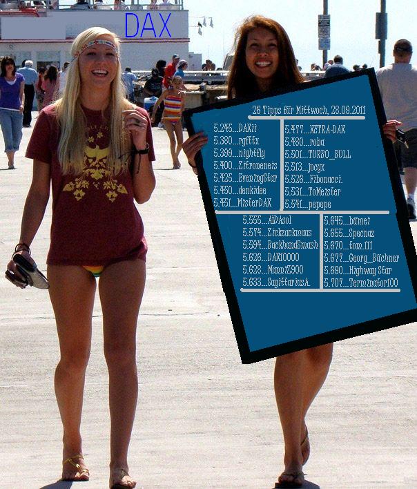 1.646.DAX Tipp-Spiel, Mittwoch, 28.09.2011 443396