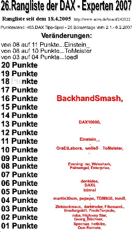 466.DAX Tipp-Spiel, Mittwoch, 07.02.07 81143