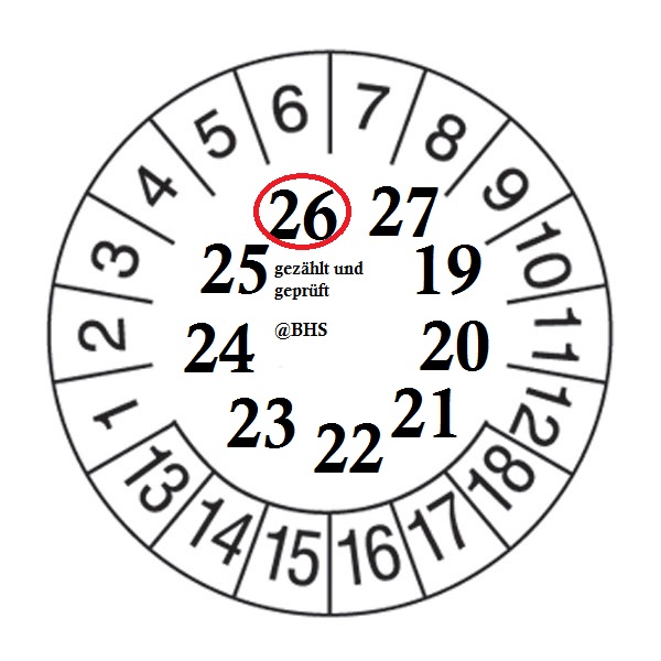 3.063.DAX Tipp-Spiel, Mittwoch, 26.04.2017,17.45 H 985791
