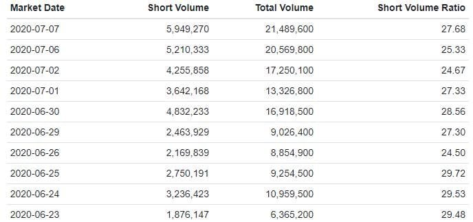 Tesla Model S 22-Jun-2012 die CHANCE 1189680