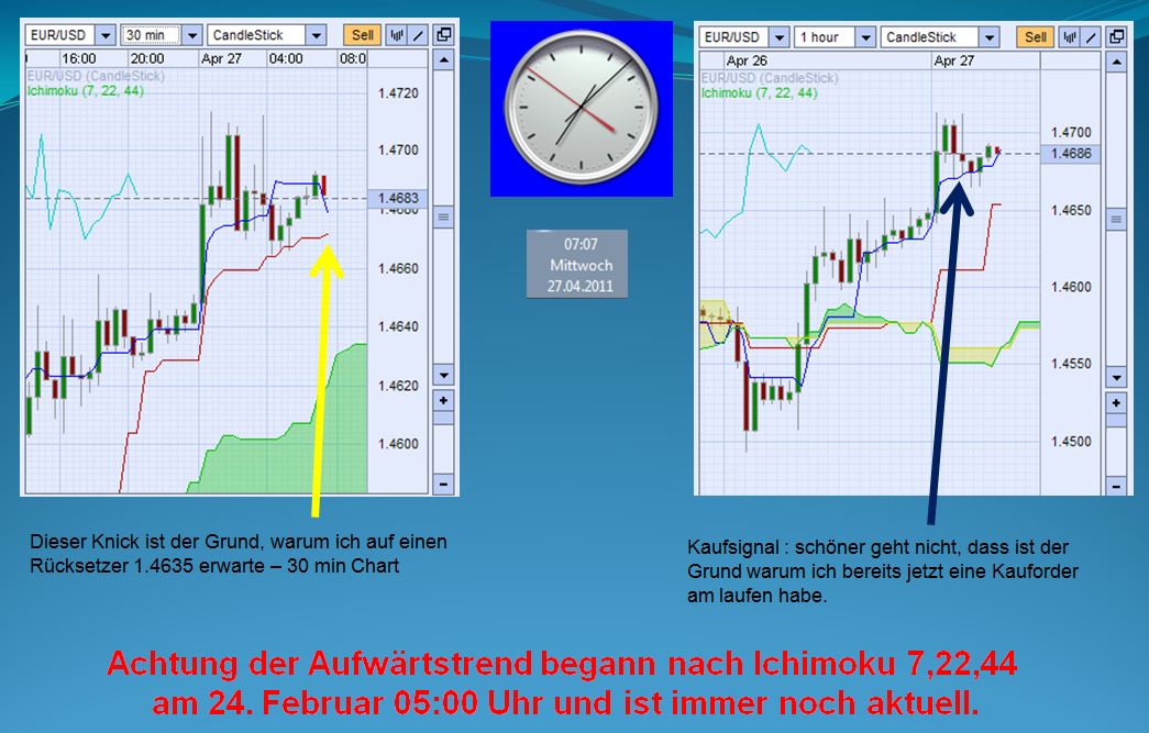 Der EUR/USD 2,0 Thread 398203