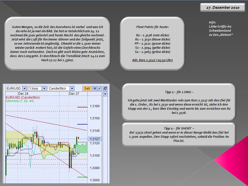 Der EUR/USD 2,0 Thread 368481