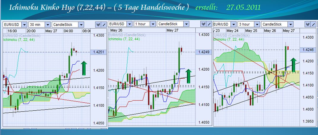 Der EUR/USD 2,0 Thread 406806