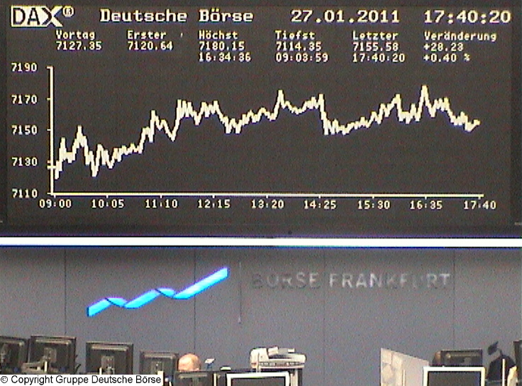 Wie lautet das Jahreshoch 2011 ? 376372