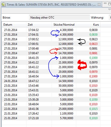 STEVIA für TABAK !! 687428