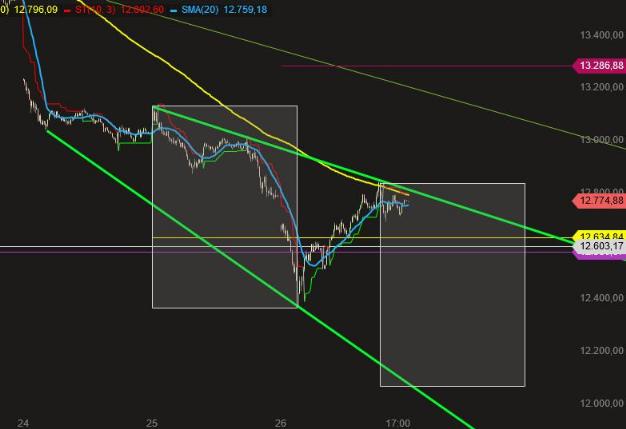 2020 QV-GDAXi-DJ-GOLD-EURUSD-JPY 1162578