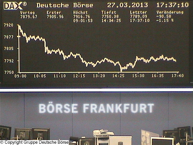 2.028.DAX Tipp-Spiel, Donnerstag, 28.03.2013 591961