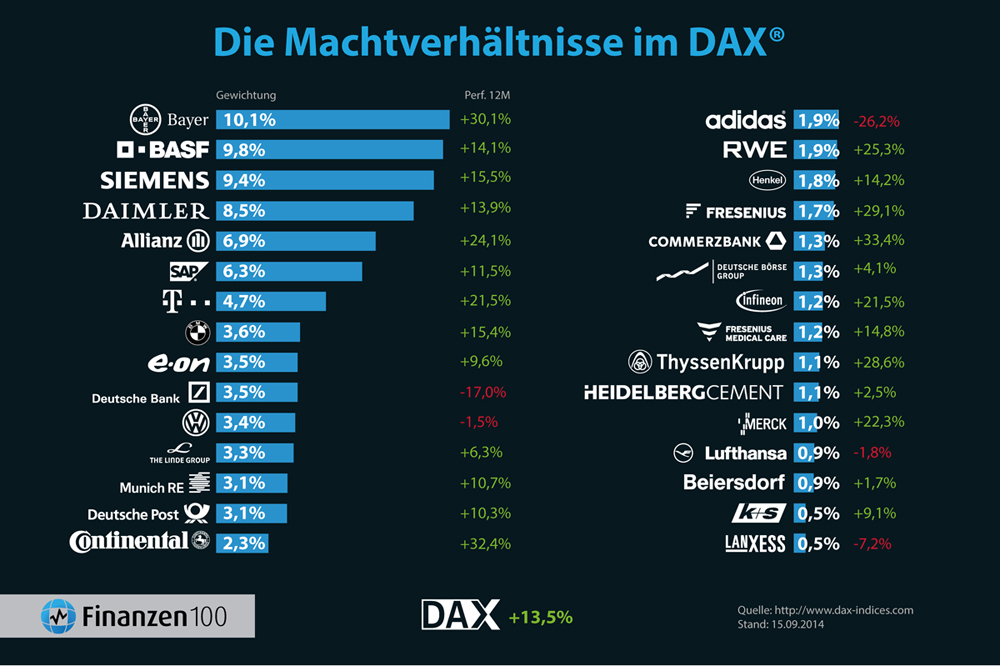 Der Crash (Original bei Geldmaschine123) 801752