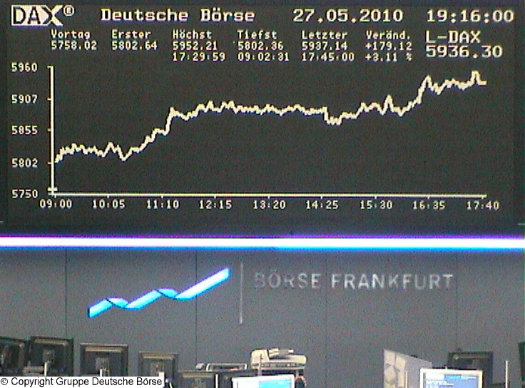 Die Links zu den Sternenkinder (DAX Spiel) 323460