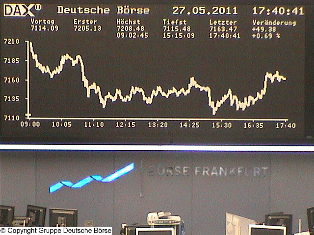 Die Links zu den Sternenkinder (DAX Spiel) 407531