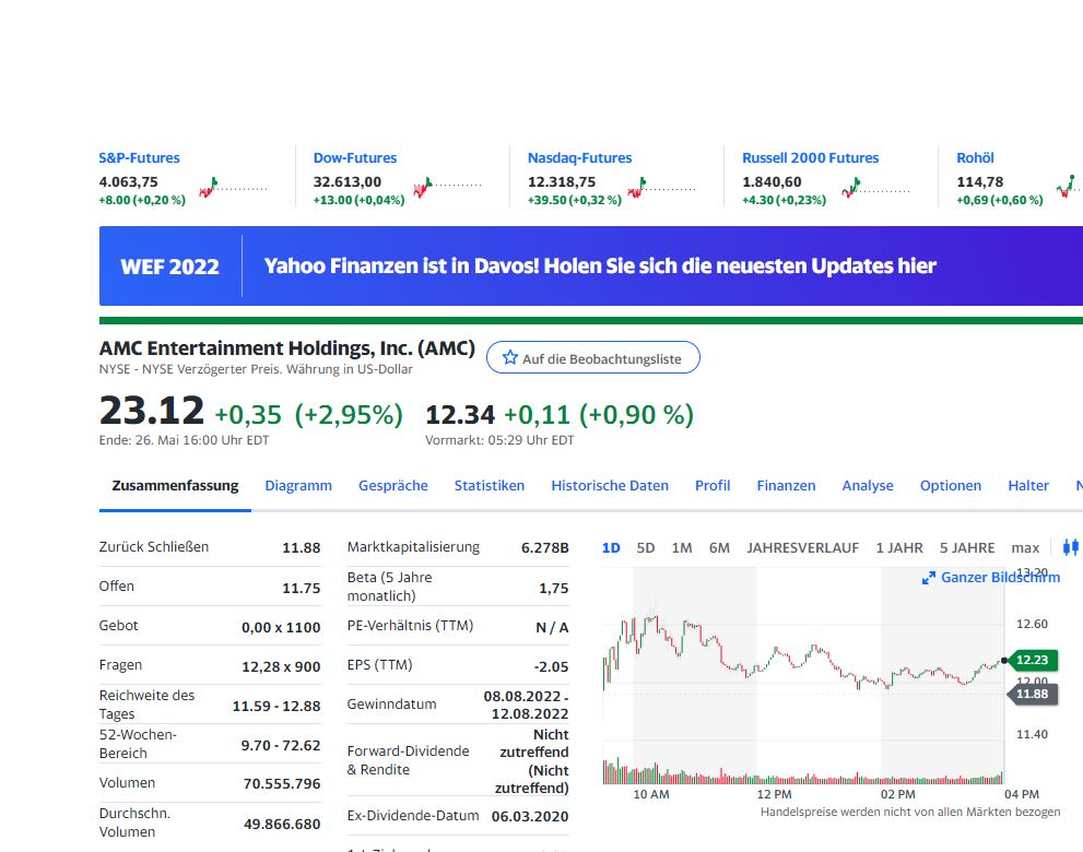 AMC Entertainment Holdings 2.0 - Todamoon?!? 1316768
