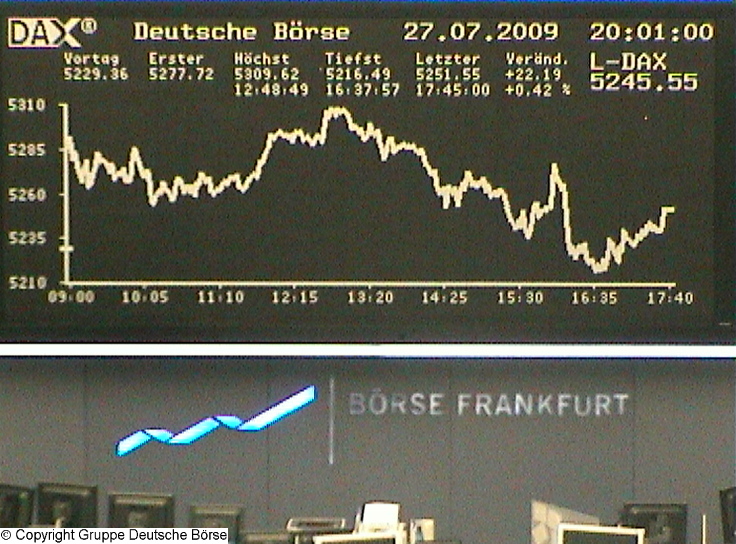 1.090.DAX Tipp-Spiel, Dienstag, 28.07.09 248672