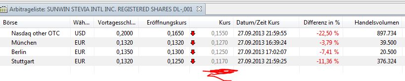 STEVIA für TABAK !! 648958