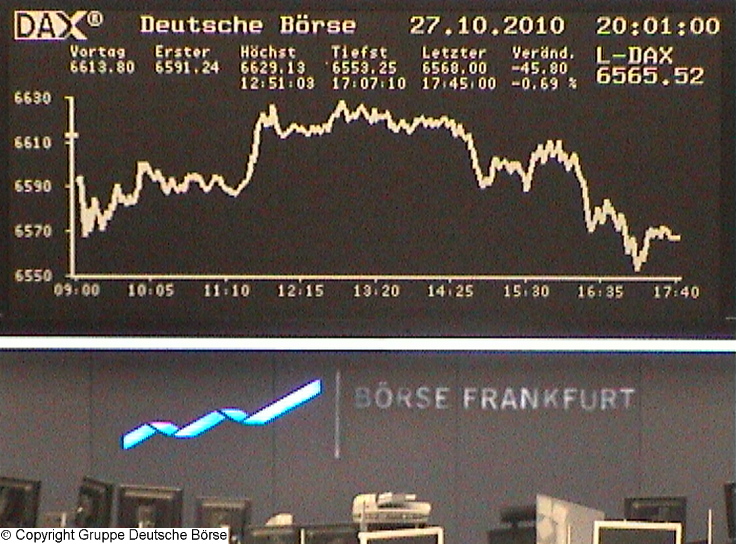 1.411.DAX Tipp-Spiel, Donnerstag, 28.10.10 354161