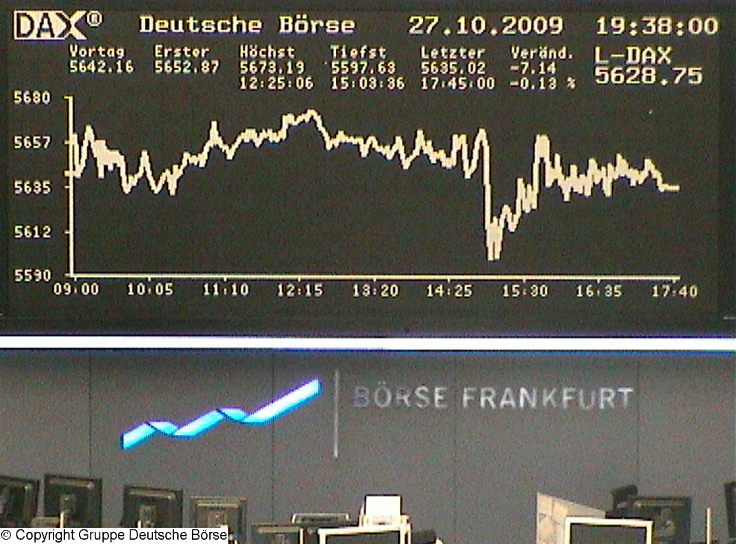 1.156.DAX Tipp-Spiel, Mittwoch, 28.10.09, 17.45 Uh 270366