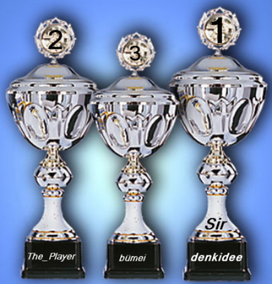 654.DAX Tipp-Spiel, Freitag, 02.11.07 129253