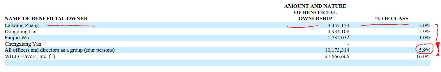 STEVIA für TABAK !! 668558
