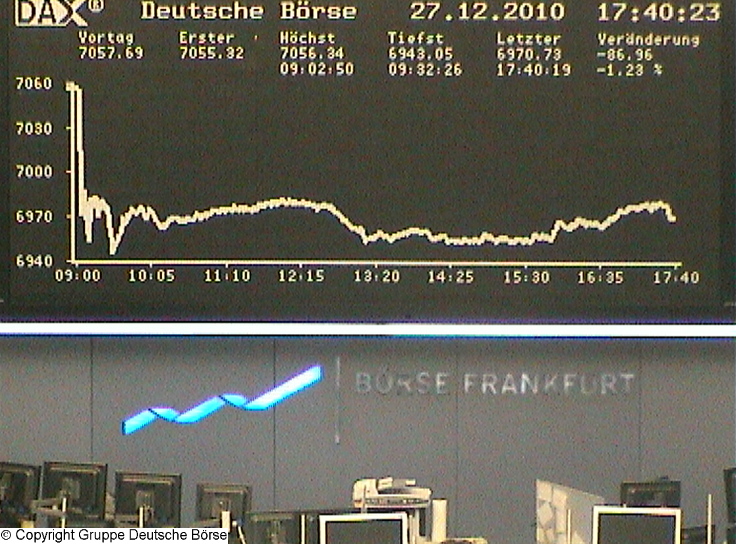 1.453.DAX Tipp-Spiel, Dienstag, 28.12.10 368663