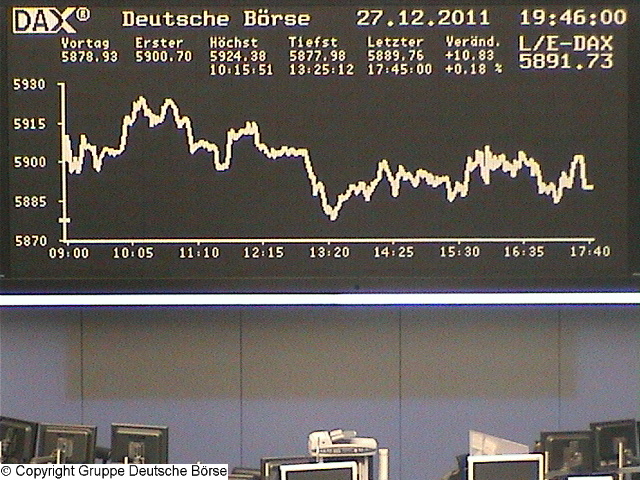 1.709.DAX Tipp-Spiel, Mittwoch, 28.12.2011 471398