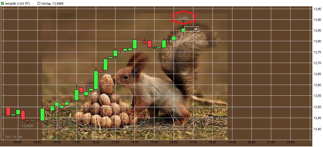 Der einstige Stern 865666