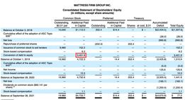 Steinhoff Informationsforum 1295833