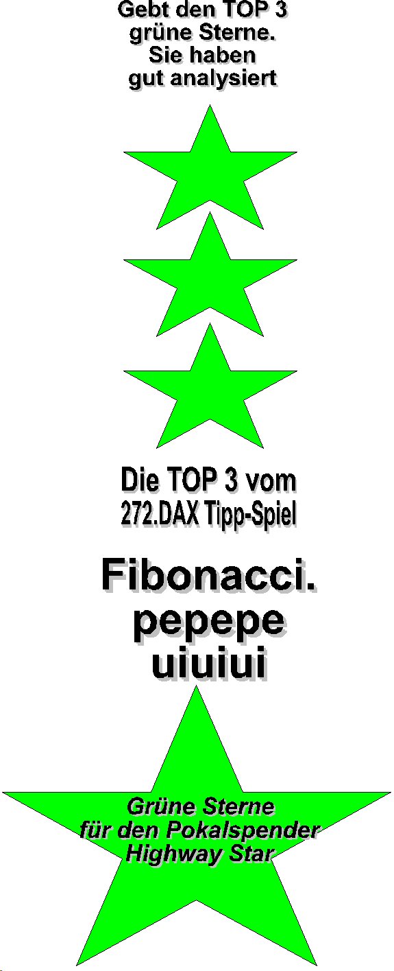 272.DAX Tipp-Spiel, Montag, 08.05.06, 17.45 Uhr, D 39743