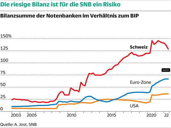 Der USA Bären-Thread 1362333
