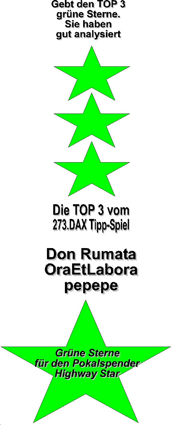 274.DAX Tipp-Spiel, Mittwoch, 10.05.06, 17.45 Uhr, 39945