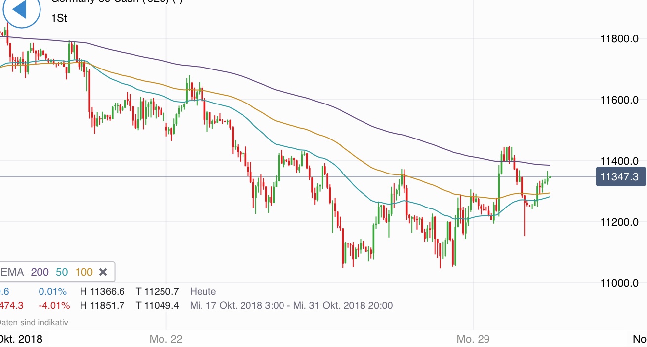 Krofitime Trading 1080545