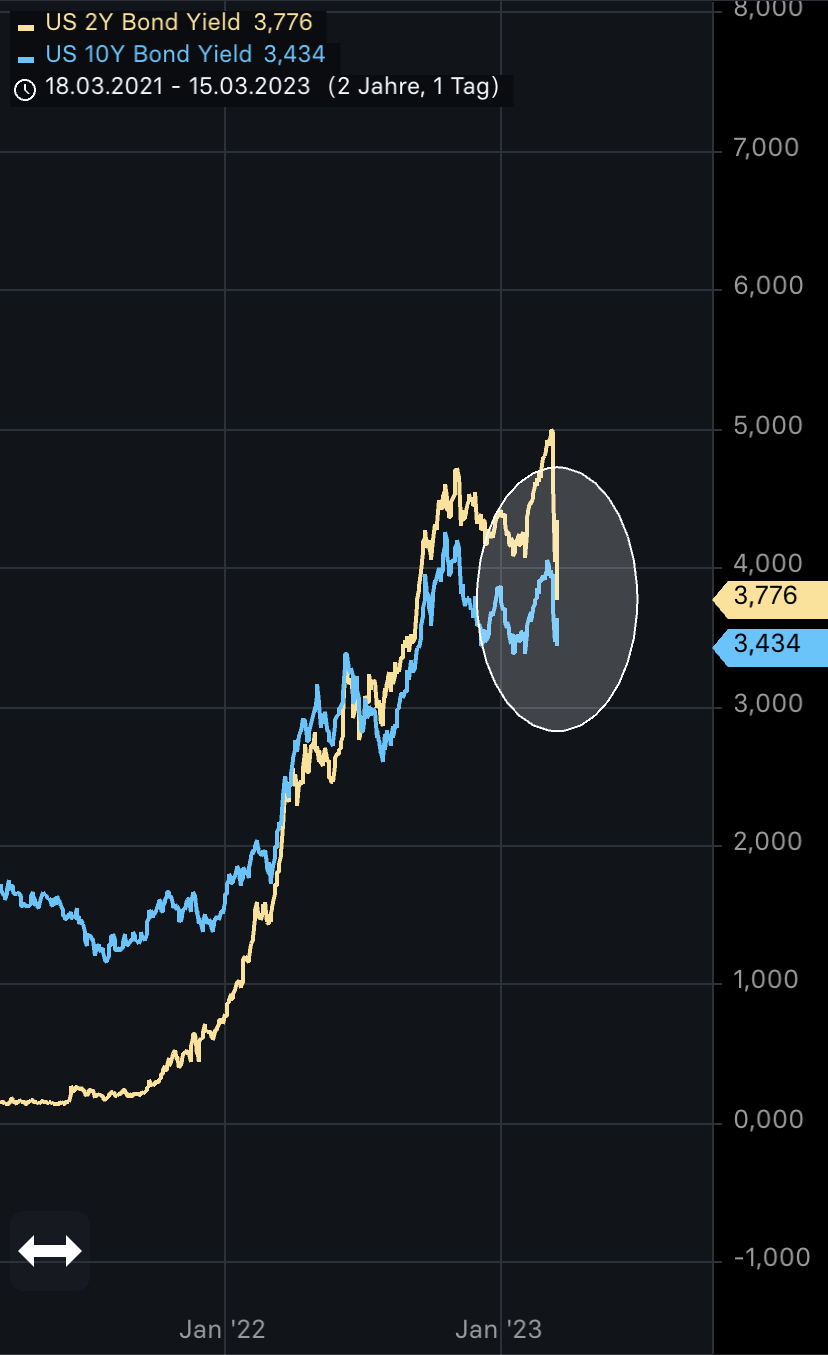 Der USA Bären-Thread 1362323
