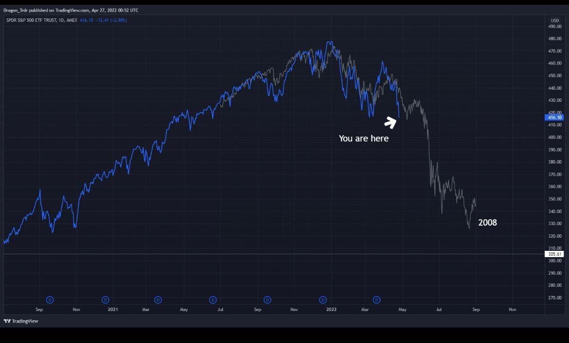 AMC Entertainment Holdings 2.0 - Todamoon?!? 1319207