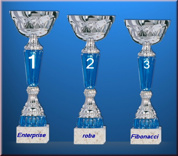 643.DAX Tipp-Spiel, Donnerstag, 18.10.07 126257